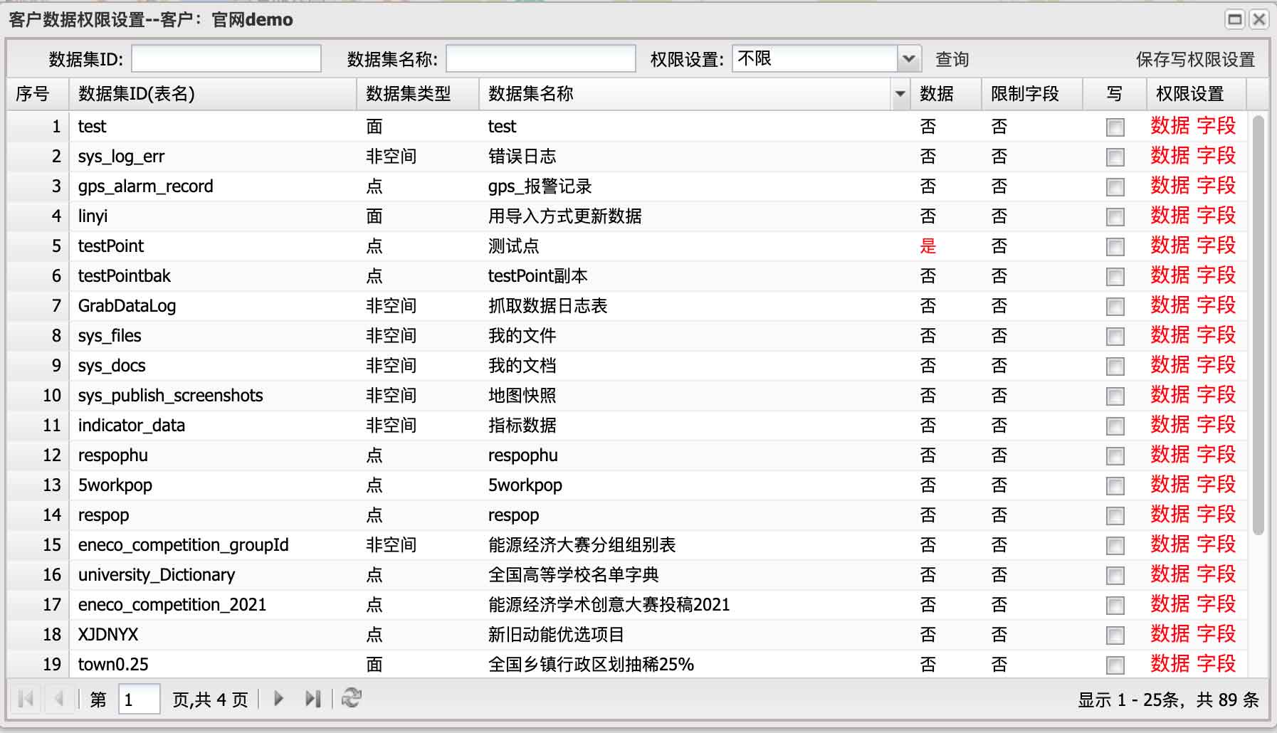服务端Http API